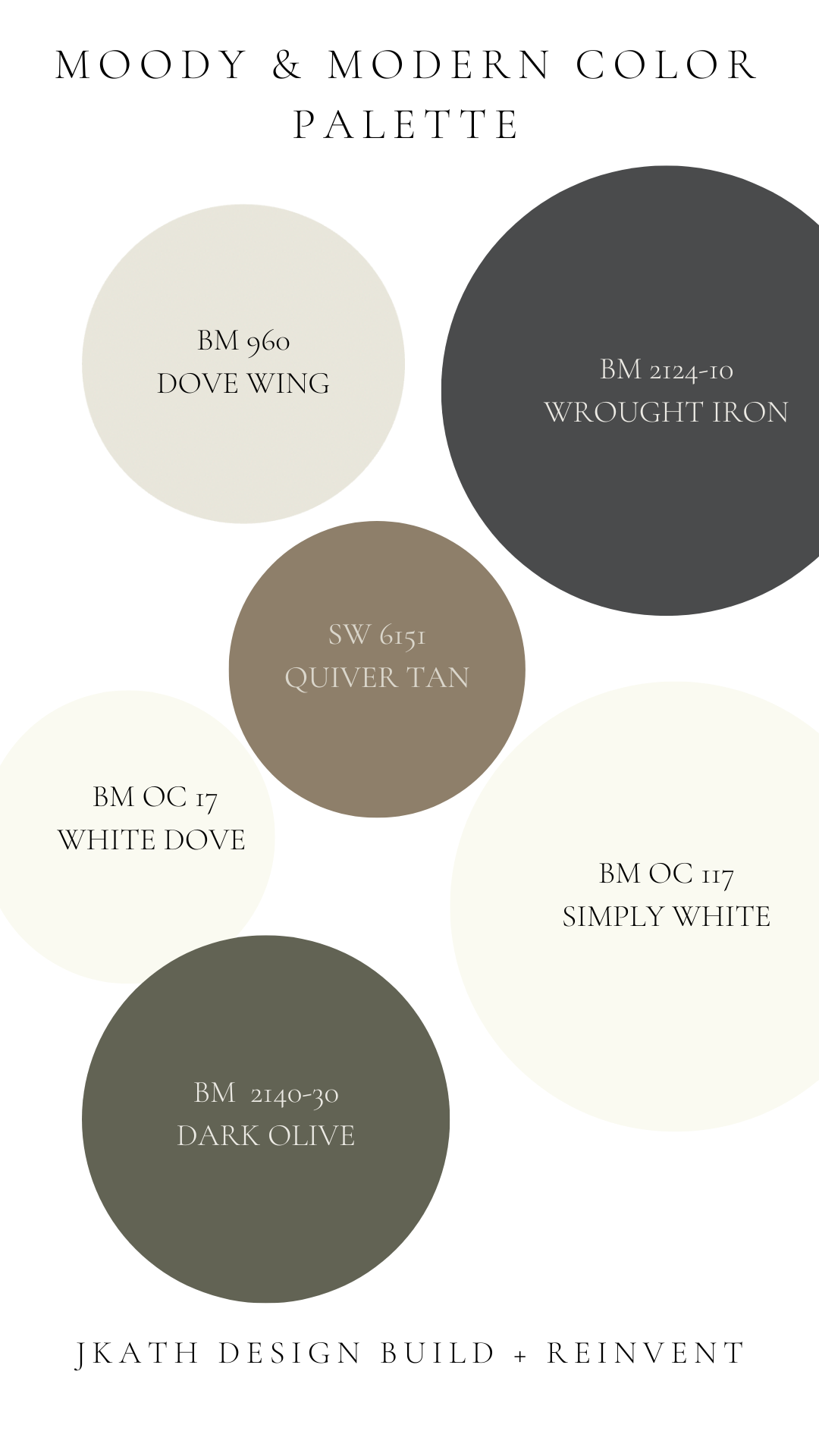 Moody and Modern Paint Colors revealed for our latest whole house renovation.