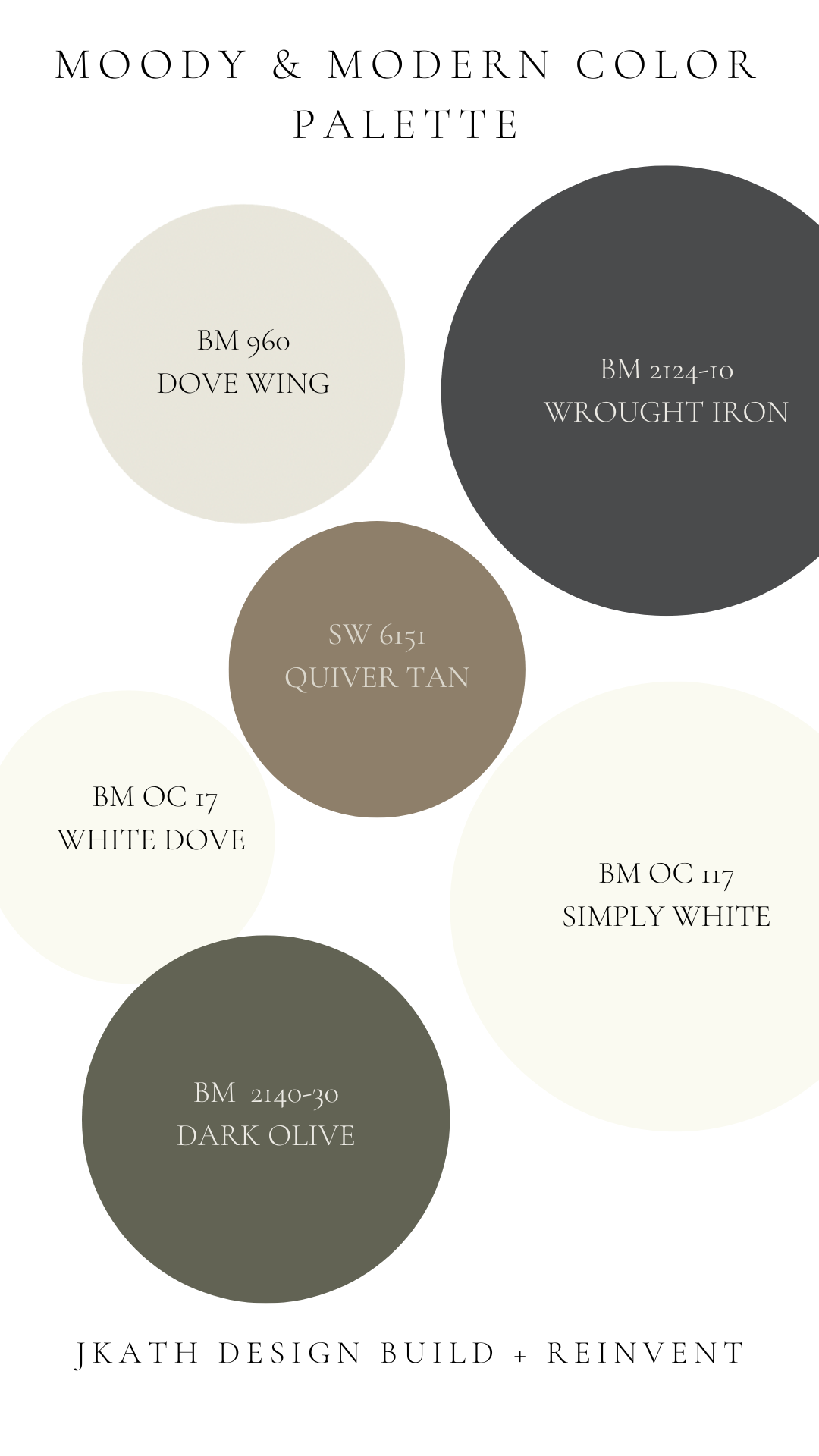 Sage Green & Neutral Paint Color Palette Benjamin Moore Light Dark